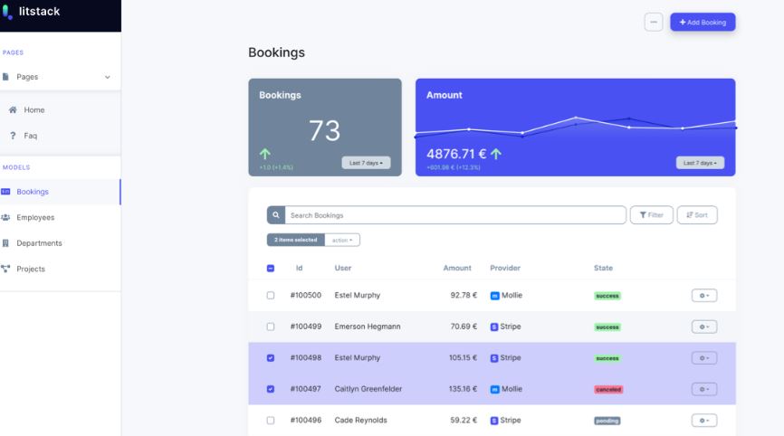 Codeigniter vs Laravel