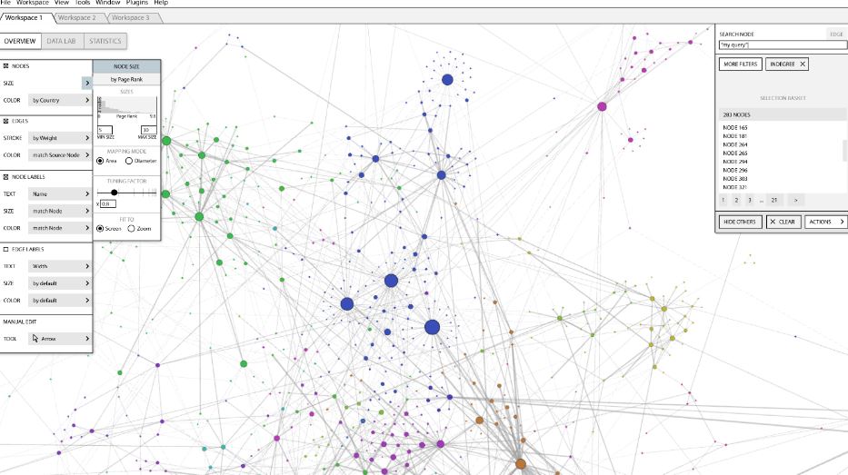 Socnetv vs Gephi