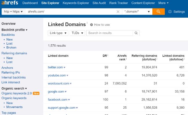 Ubersuggest vs Ahrefs 