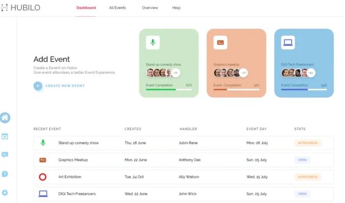 Cvent vs Whova