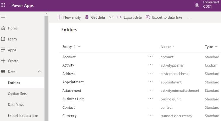 Sharepoint vs Dataverse
