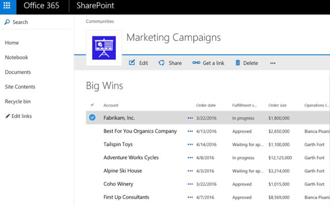 Simpplr vs Sharepoint