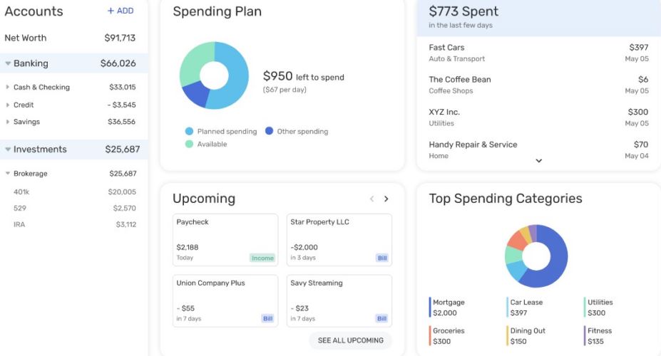 Simplifi by Quicken review