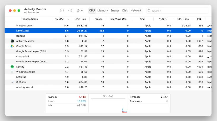 How to fix 'Kernel_task High CPU usage' issue on Mac