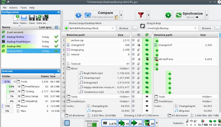 Best File Syncing Solutions