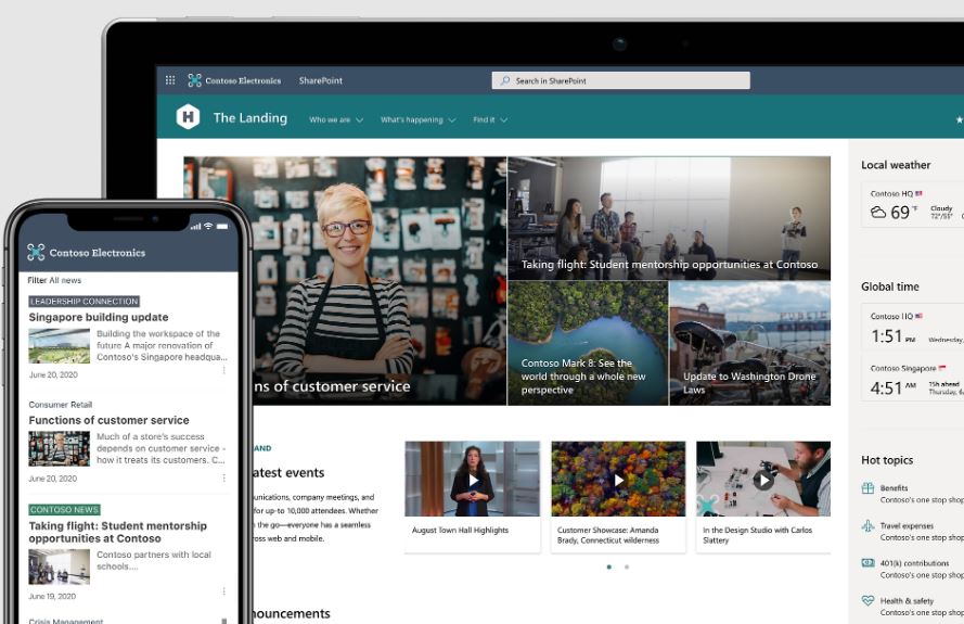 Best Intranet Software