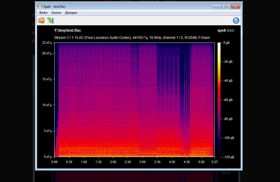 Best Lossless Audio Checker Alternatives