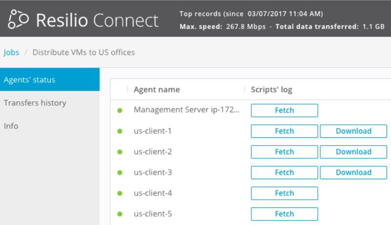 Best Unison File Synchronizer Alternatives