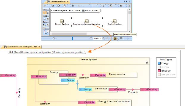 Best IBM Rational Rose Enterprise Alternatives