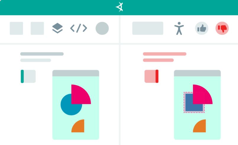 Best Squish GUI Tester Alternatives