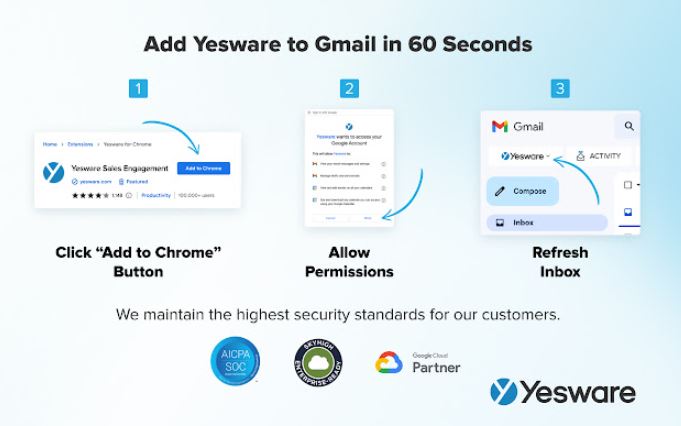 Best Email Tracking Software