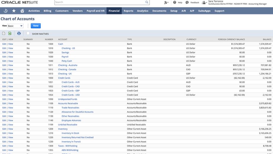 NetSuite review