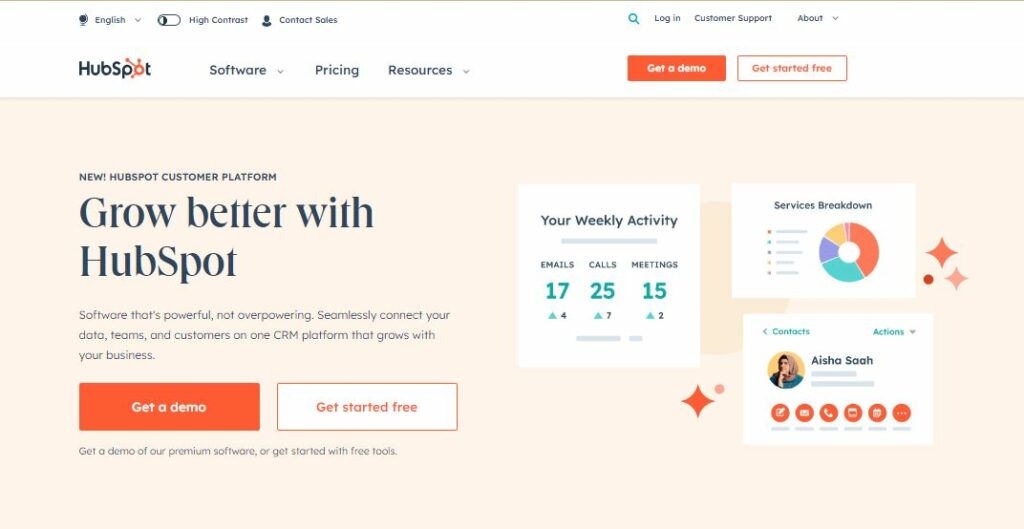 Best CRM Software in Australia