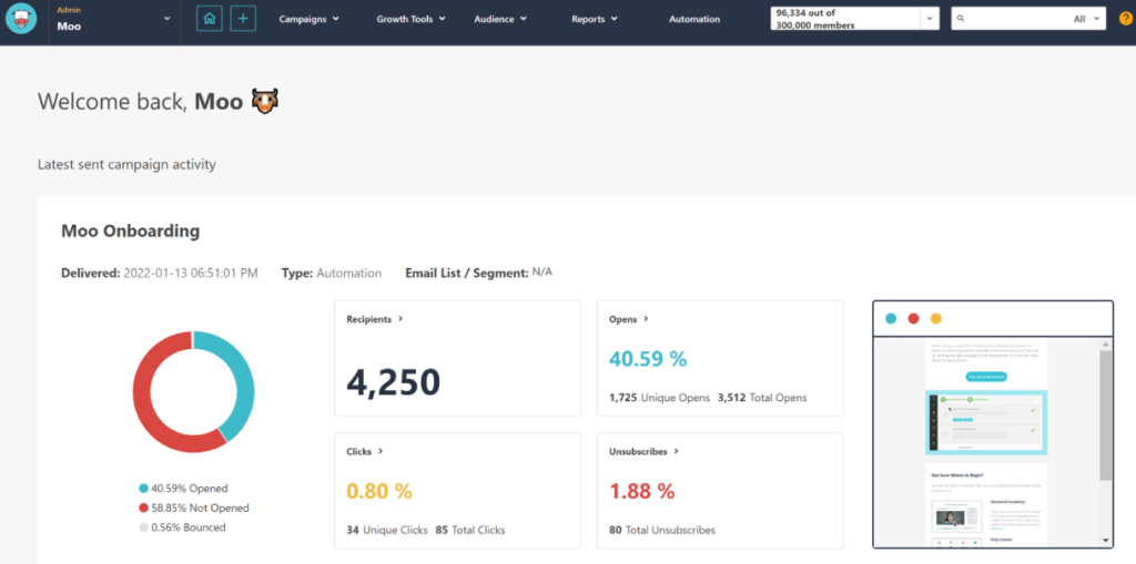Moosend review