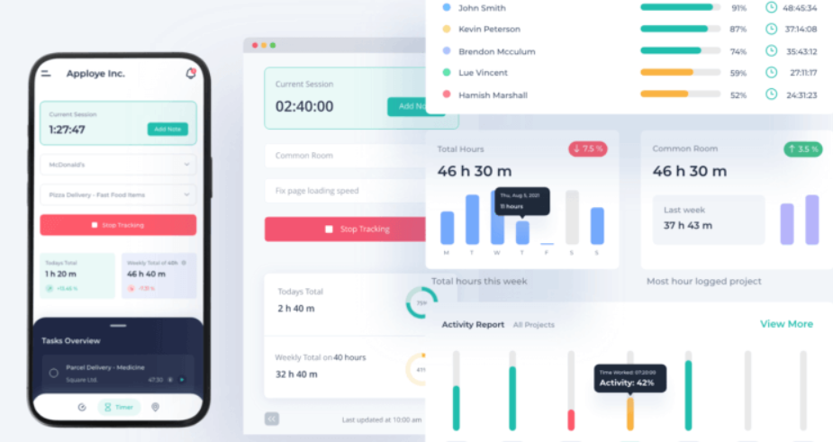 Apploye review