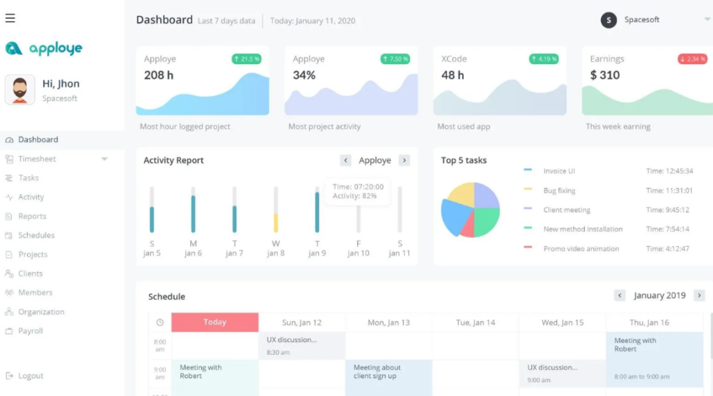 Apploye review