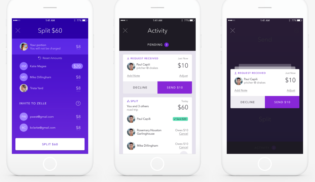 Zelle vs Paypal