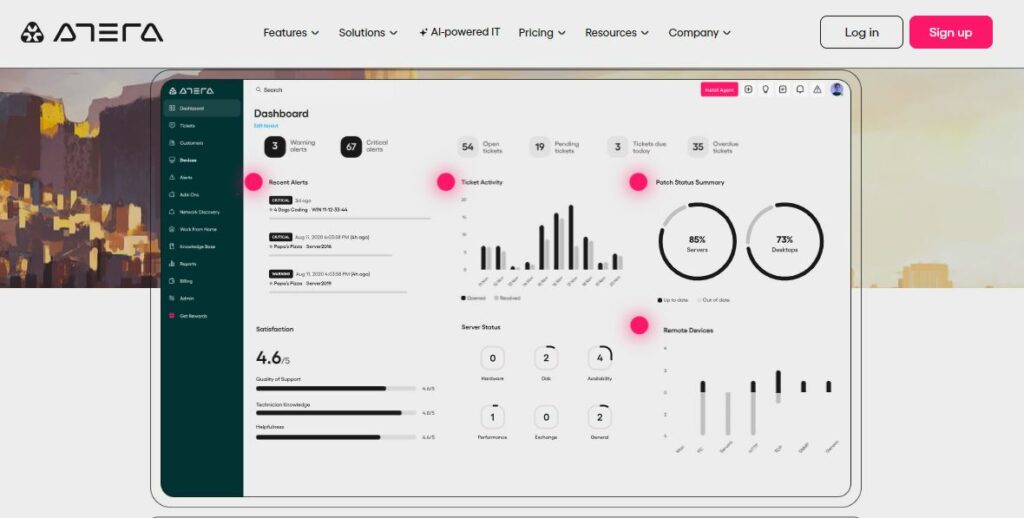 Best RMM Software