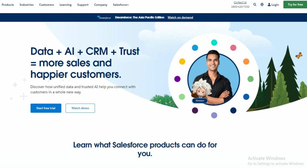Best CRM Software in Australia