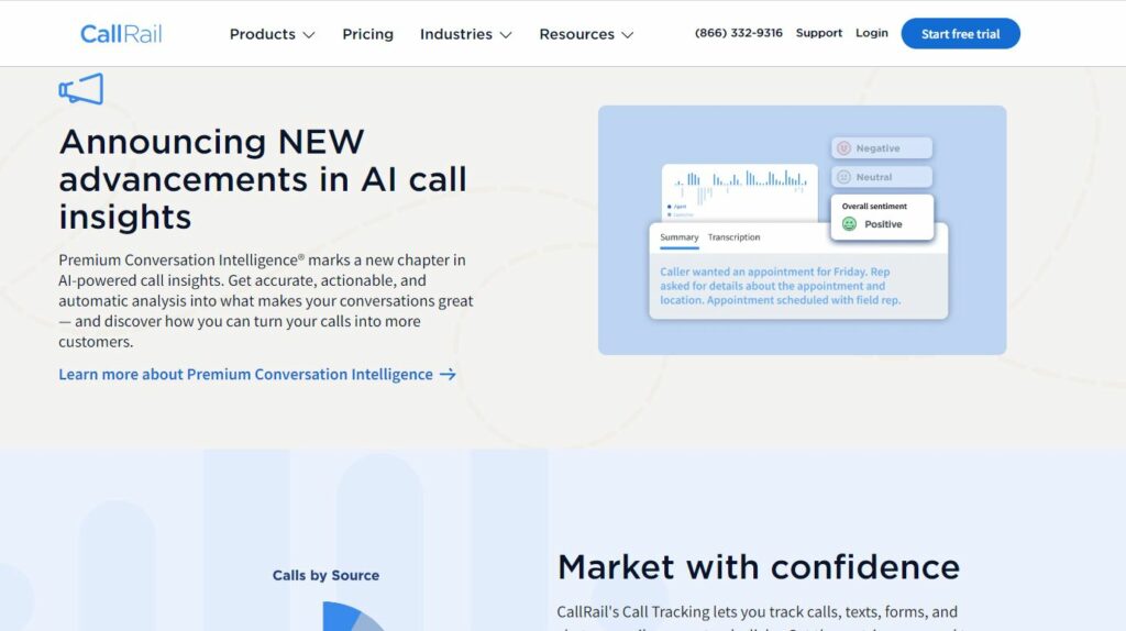 CallRail review