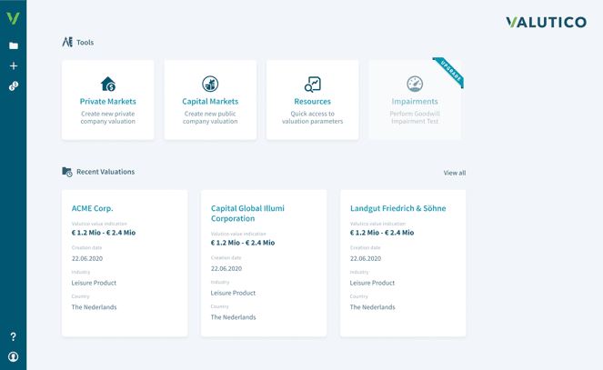 Valutico review 