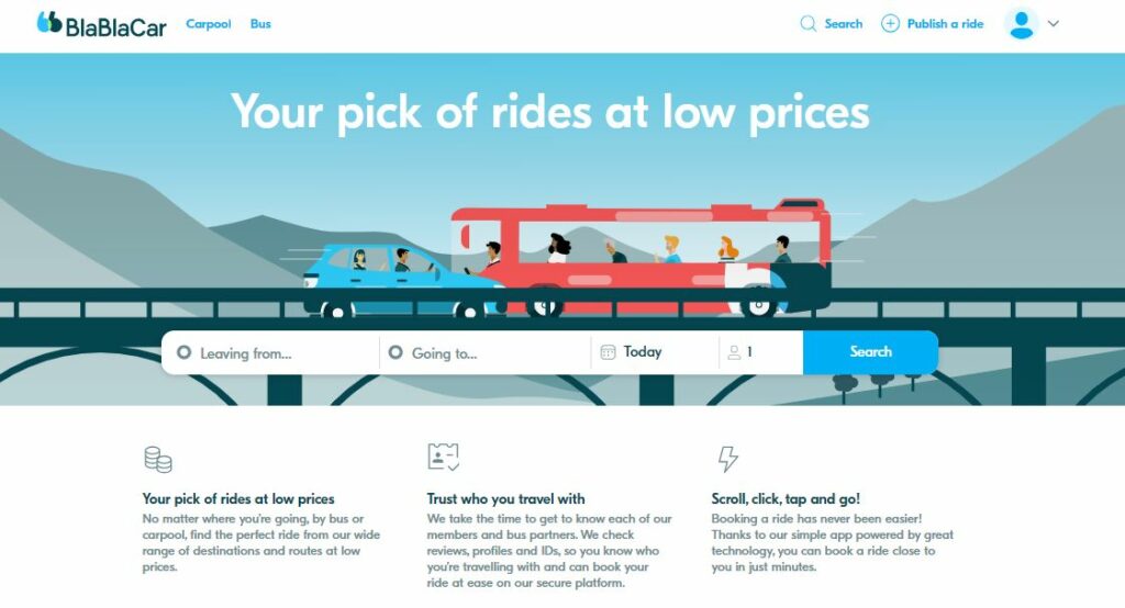 Best Rideshare Apps