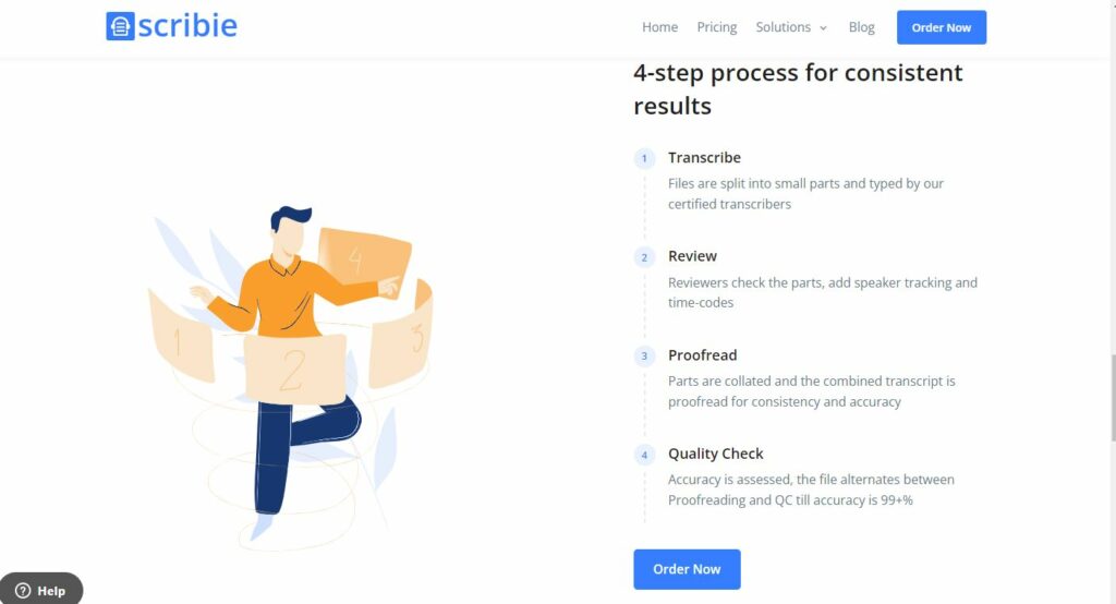 Scribe review