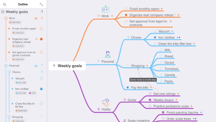 MindNode review