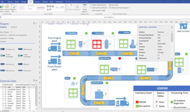 Microsoft Visio review