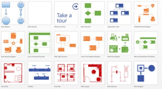 Microsoft Visio review