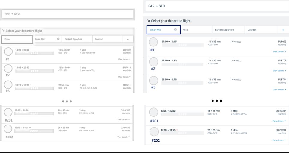 Egencia review