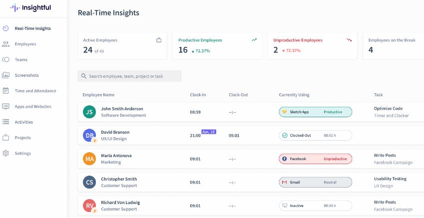 Clockshark vs TSheets