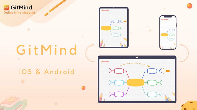 Gitmind vs Freemind