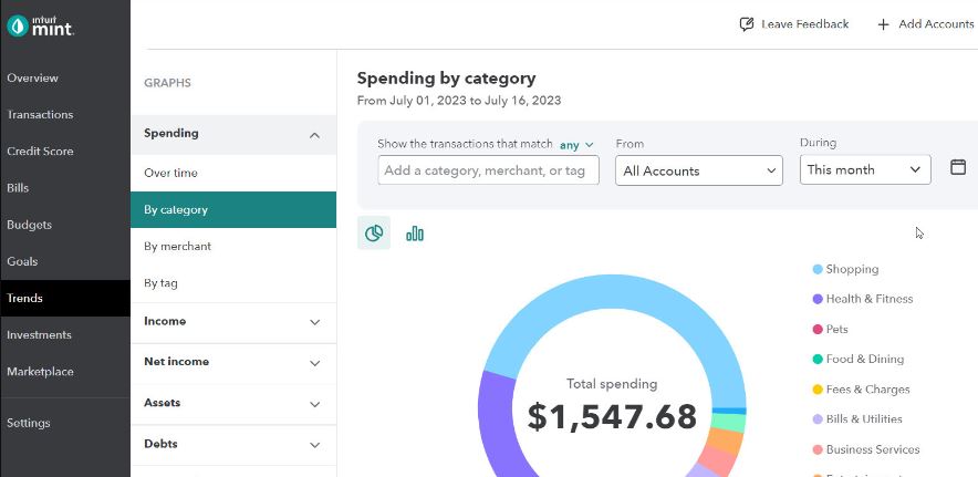 Mint review