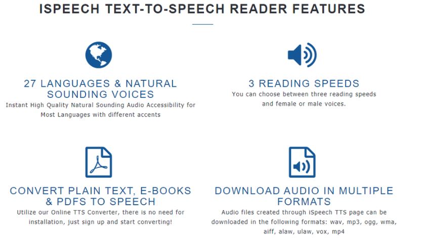 iSpeech review