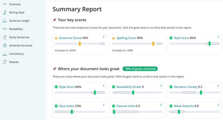 Grammarly review