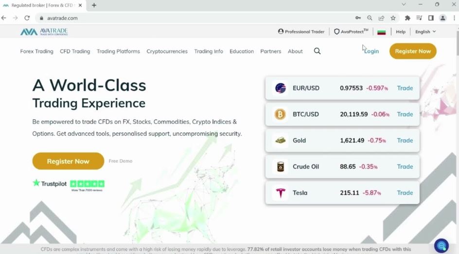 AvaTrade review