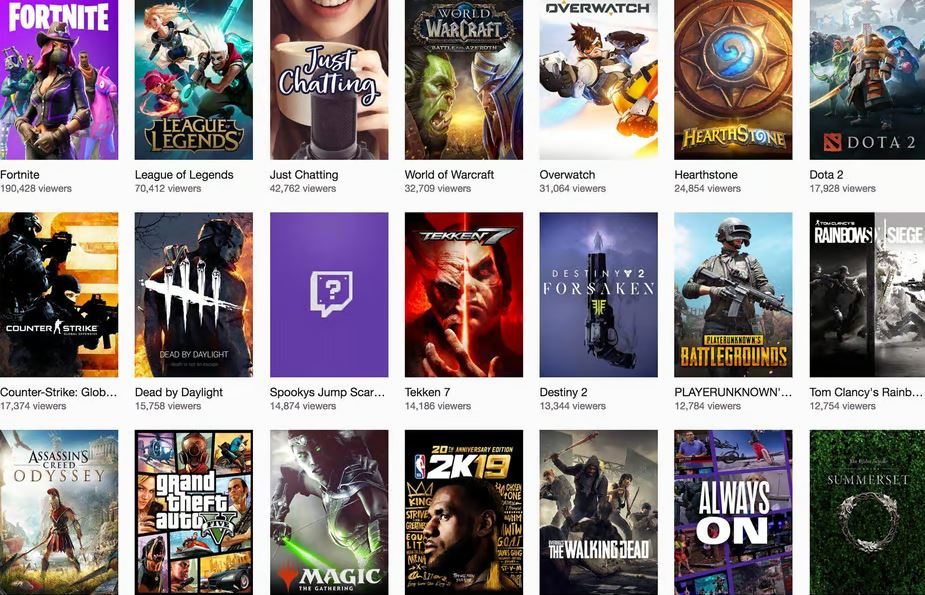 Twitch review