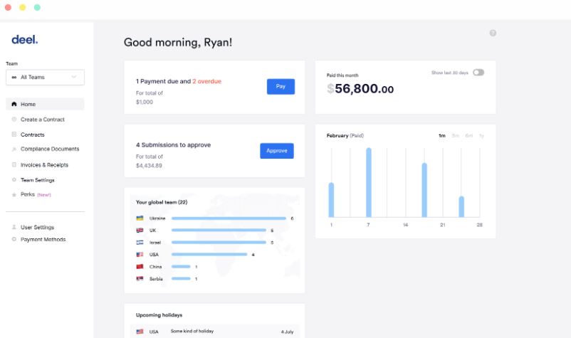 Deel review