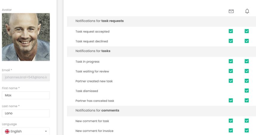 Lano review