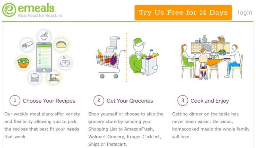 Platejoy vs Emeals