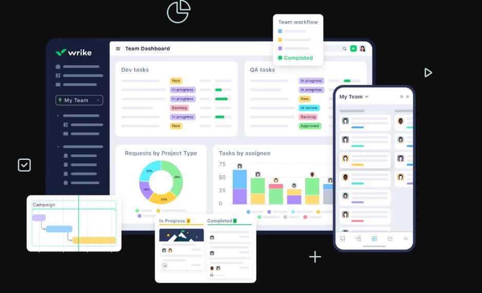 Best Creative Management Platforms