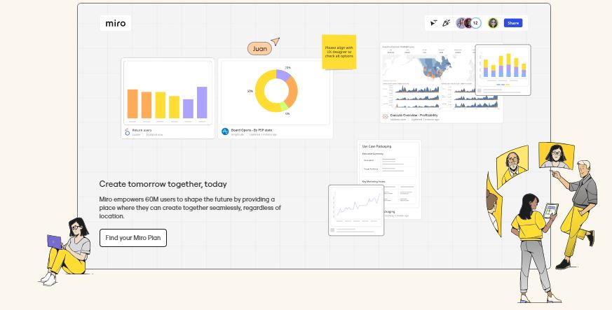 Best Creative Management Platforms