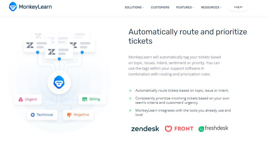 MonkeyLearn review