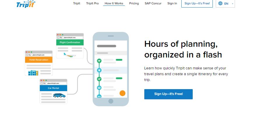 TripIt review