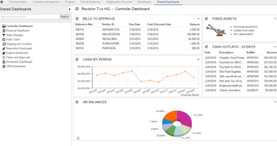 Acumatica review