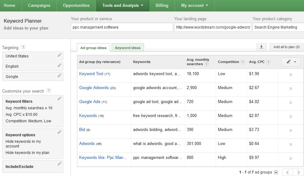 Google Trends vs Google Keyword Planner