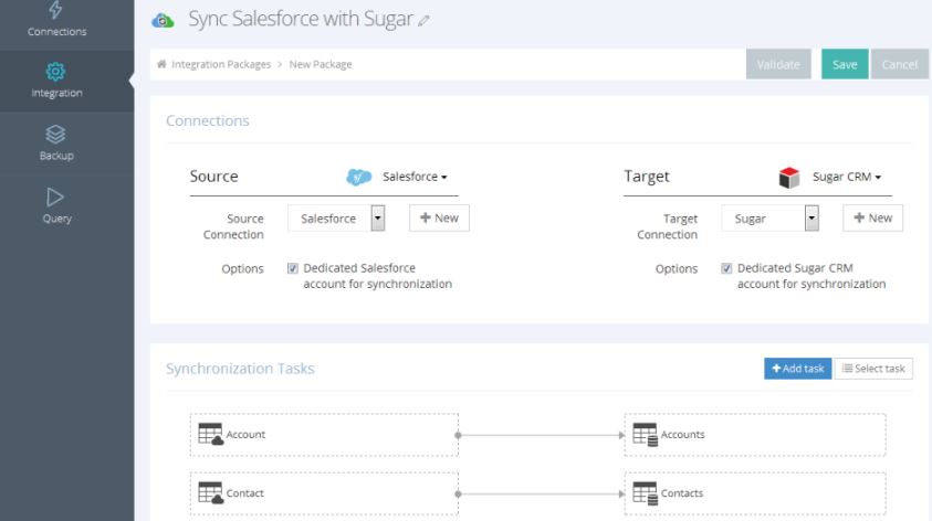 Skyvia review