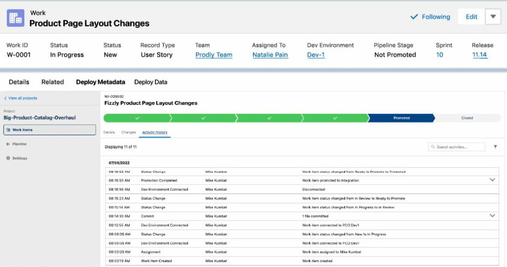  Prodly DevOps review