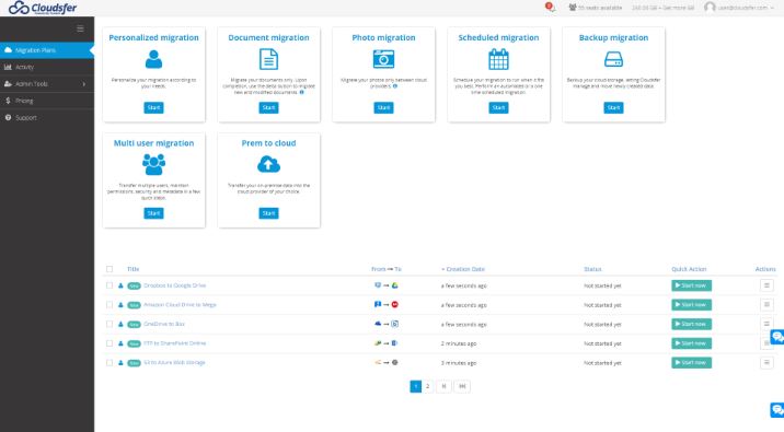 Cloudsfer review